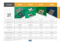 Connector Selector 2025-36