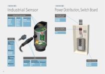 Connector Selector 2026-14
