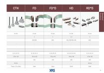 Connector Selector 2026-31