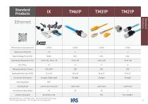 Connector Selector 2026-33