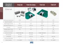 Connector Selector 2026-34