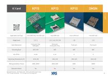 Connector Selector 2026-35