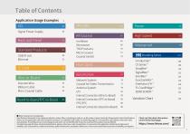 Connector Selector 2026-3
