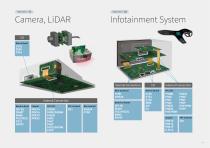 Connector Selector 2026-9