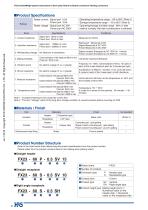 FX23 SERIES - 2