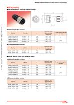 HR08D SERIES - Hirose Electric Europe B.V. - PDF Catalogs | Technical ...