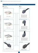 IX Series Next-Generation Industrial Transmission Connector-10