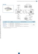 IX Series Next-Generation Industrial Transmission Connector-13