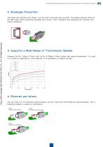IX Series Next-Generation Industrial Transmission Connector-3