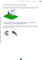 IX Series Next-Generation Industrial Transmission Connector-5