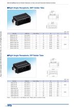 ZE05 Series-4