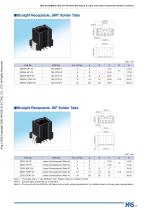 ZE05 Series-5
