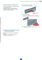 ZG05HV Series-3