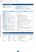 ZG05HV Series-4