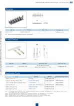 ZG05HV Series-7