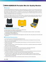 ZWIN-AQMS06-M-2