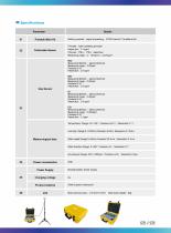 ZWIN-AQMS06-M-3