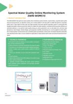 ZWIN-WOMS10-1
