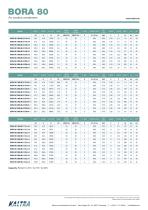 BORA SERIES-11