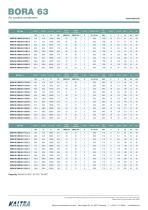 BORA SERIES-9