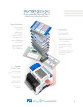 PQube® 3 Power Analyzers - 3