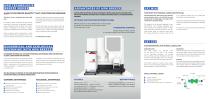Efficient and economical processes wit HPM Breeze-2