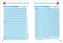 DBY - DCY Series Gearbox - 5