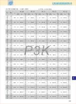 Planetary Gearboxes - 23