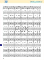 Planetary Gearboxes - 24