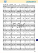 Planetary Gearboxes - 25