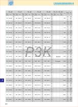 Planetary Gearboxes - 26