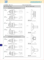 Planetary Gearboxes - 2