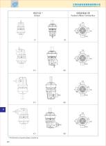 Planetary Gearboxes - 4