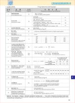 Planetary Gearboxes - 5