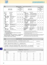 Planetary Gearboxes - 8