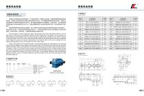 Rubber Mechanical Gearbox - 5