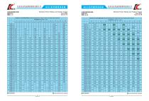 WHV Series Universal Gearbox - 10