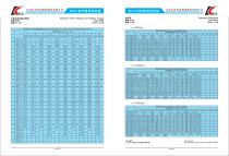 WHV Series Universal Gearbox - 13