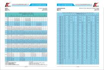 WHV Series Universal Gearbox - 15