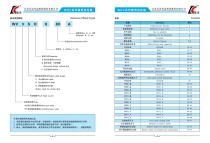 WHV Series Universal Gearbox - 2