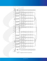 Multi Busbar Protection Relay - 6