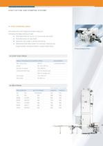 P4/Scroll shear  Strip cutting and stamping systems - 2