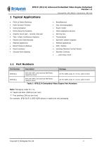 BT81X (815/6) Advanced Embedded Video Engine Datasheet - 2