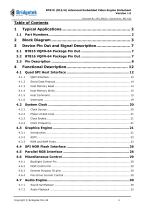 BT81X (815/6) Advanced Embedded Video Engine Datasheet - 4