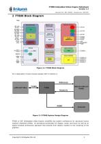 FT800 (Embedded Video Engine) - 3