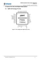 FT800 (Embedded Video Engine) - 6