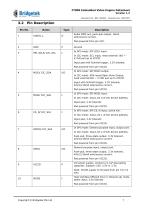 FT800 (Embedded Video Engine) - 7