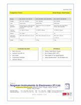 GCL & GCH Series - 2