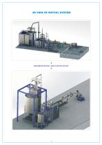 Process Flow Meter Calibration System - 16