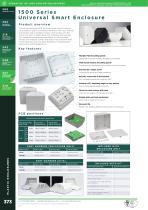 1500 Series Universal Smart Enclosure-1